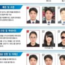 3층 사진관 이미지