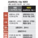샤인수학학원