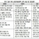 변호사김성중법률사무소