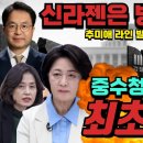 중수청 1호 수사는 이것! 신라젠은 빙산의 일각 이미지