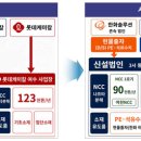 디엘엔씨