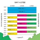 극동낚시터 | KT&amp;G 상상실현페스티벌 2024 양일 요약 후기(+준비물/교통)