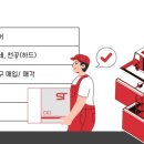 챗트리