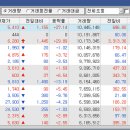 대림약품 이미지