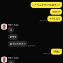 태경약품 | 과중이 뭘까요