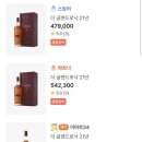 찬조농장 | [대만] 5월 가오슝 6박7일 여행 계획 세우기