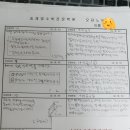 송재영수학영어학원