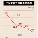 김밥시그널 이미지