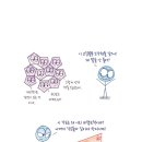 양은경수학