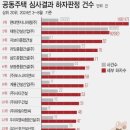 삼도종합건설㈜ 이미지
