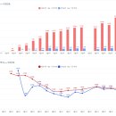 서울청과농산법인
