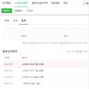 코아상가관리사무소 이미지