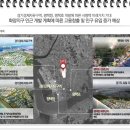 포승레포츠 공원 체육시설 이미지