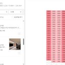 양덕동195 이미지