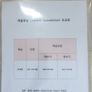 프라이빗 애월 민박 이미지