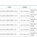 창평국밥 이미지