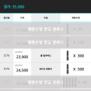 아랫도리 이미지