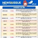 노을한우농장 이미지