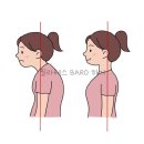 상문동 주민센터 | 거제 상동 필라테스 | 교정후기 | 나도 라운드숄더 일까? 어깨교정도 필라테스바로!