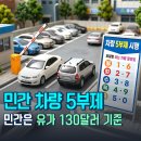 북안농업협동조합경제사업장 | 유가 130달러 넘으면 '민간 차량 5부제' 실시? 핵심 정리