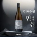 경화수월