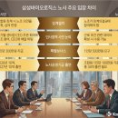 삼성바이오 이미지