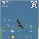 2022년 5월 7일(토) 광주~전남 화순 "안양산~무등산" 주변의 날씨예보 이미지