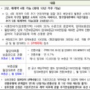 반포대로5길 64 티스토리
