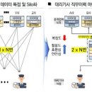 마이 단독 이미지
