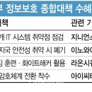 라온정보통신 이미지