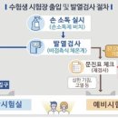 동의공업고등학교 이미지