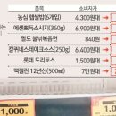 홈플러스(주) 신도림점 이미지