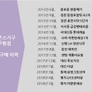 에몬스가구 이미지