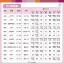 황금약국 이미지