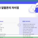 더바로선불폰 네이버블로그