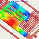 성형산업 이미지