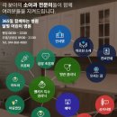 웰키즈소아청소년과의원 이미지