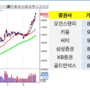맨앤로봇태양광발전소 | 25-09-23 (화) 공시 / 뉴스 / 보고서