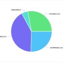 광주중앙고등학교 이미지