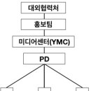 Re: 2024년 8월 5일 총회록 이미지