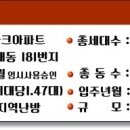 약대동 부천아이파크 1단지 아파트 정문 앞 이미지