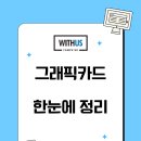 영상솔루션(위더스컴퓨터) | 복잡한 그래픽카드 용어, 이제 그만! 초보자를 위한 GPU 핵심 개념 완전 정복 - 위더스컴퓨터