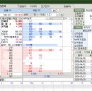 일진전기