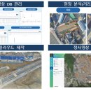 드론웍스 - 의정부시 추동로92번길 19-19 | 드론웍스