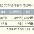 로하스케미칼 이미지