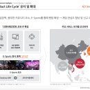 (주)티쓰리엔터테인먼트 이미지