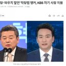 ‘파우치 발언’ 박장범 앵커, KBS 차기 사장 지원 이미지