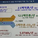 미래환경기술 이미지
