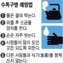 영·유아들 중국발(發) 수족구병 비상 이미지