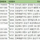 금양전력기술 이미지